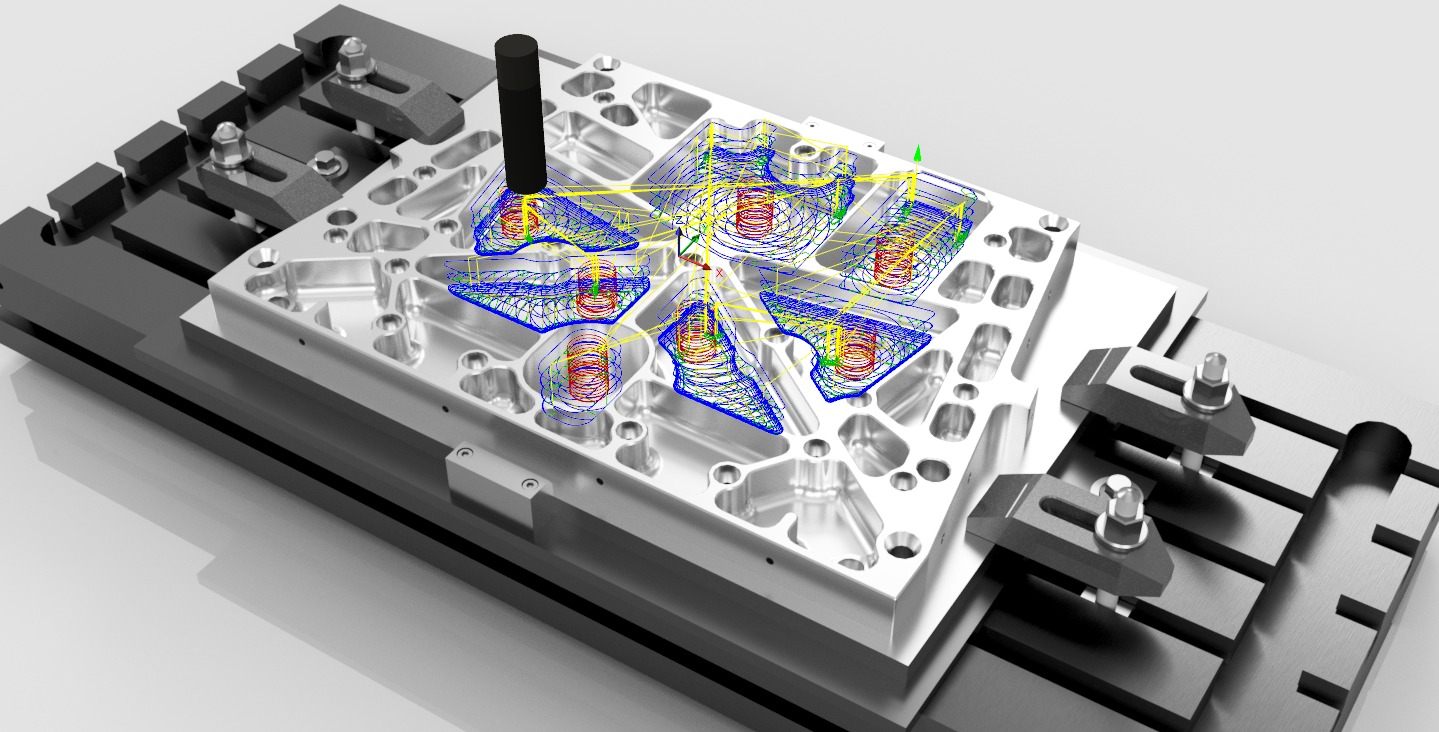 Eğitimin Genel Başlıkları